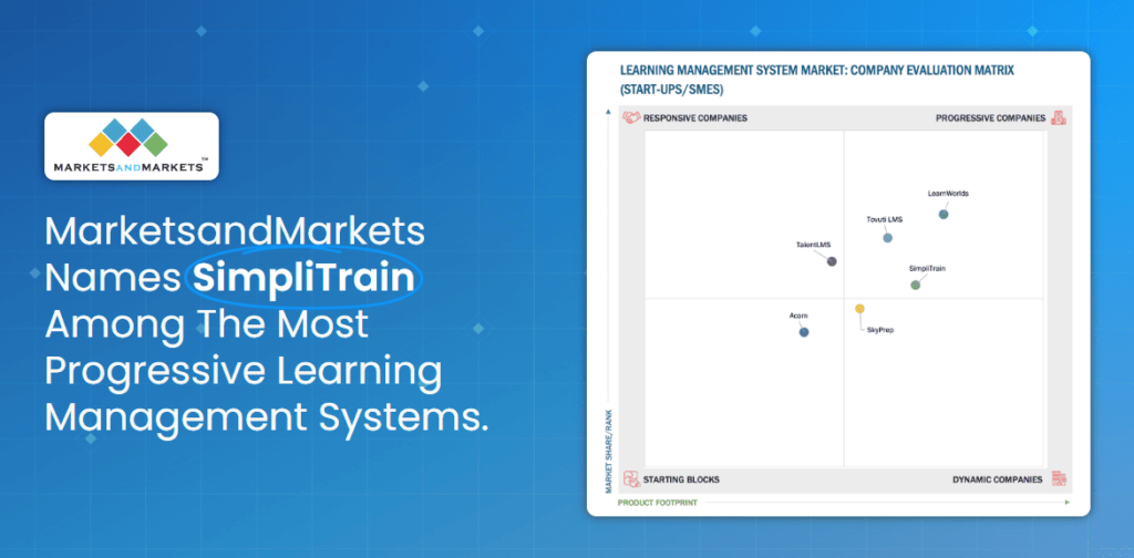SimpliTrain Recognized in the 2025 MarketsandMarkets™ LMS Market ...