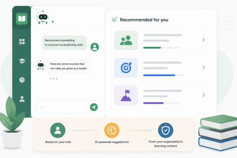 AI-powered learner dashboard with role-based course recommendations and organisation-specific training suggestions.