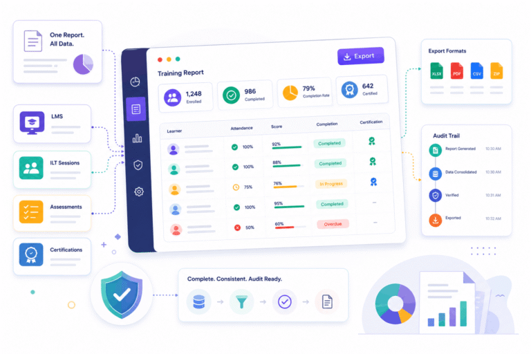 simplitrain-audit-ready-training-reports