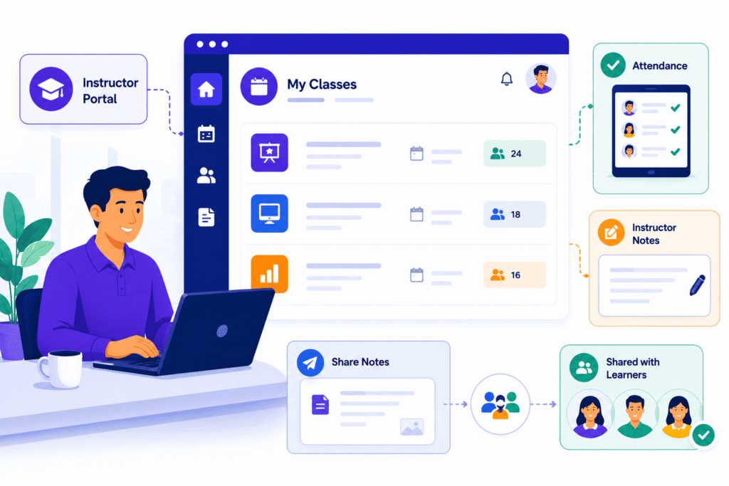 simplitrain-dedicated-instructor-portal: SimpliTrain instructor portal for attendance, notes, and learner collaboration
