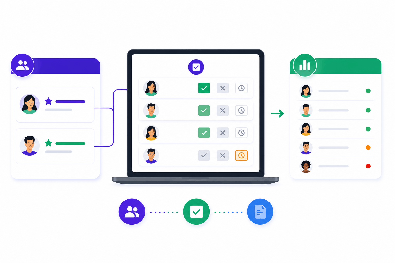 SimpliTrain enables organizations to assign primary and secondary instructors, record attendance directly within the platform, and maintain accurate learner attendance records for every training session.