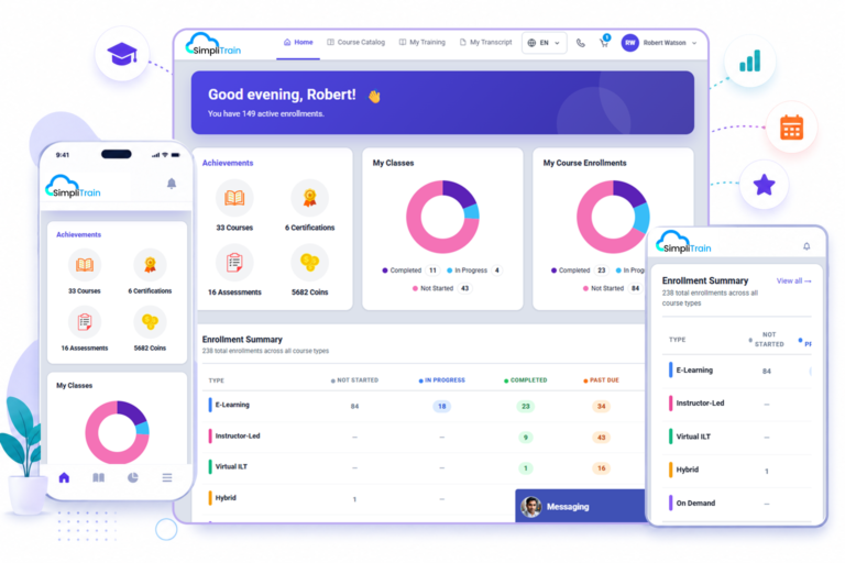 SimpliTrain learner dashboard displaying enrolled courses, upcoming instructor-led classes, training progress, assessment score summaries, and personalized learning recommendations across desktop, tablet, and mobile devices in a unified learning experience.