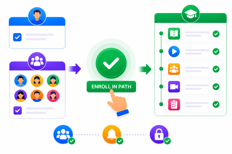 simplitrain-learning-path-enrollment