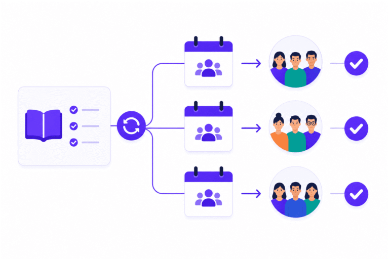 SimpliTrain reusable training program structure with repeatable batch classes and consistent learner delivery across cohorts