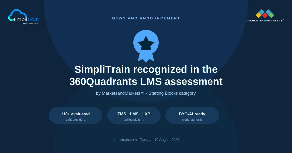 SimpliTrain Recognized in 360Quadrants LMS Report