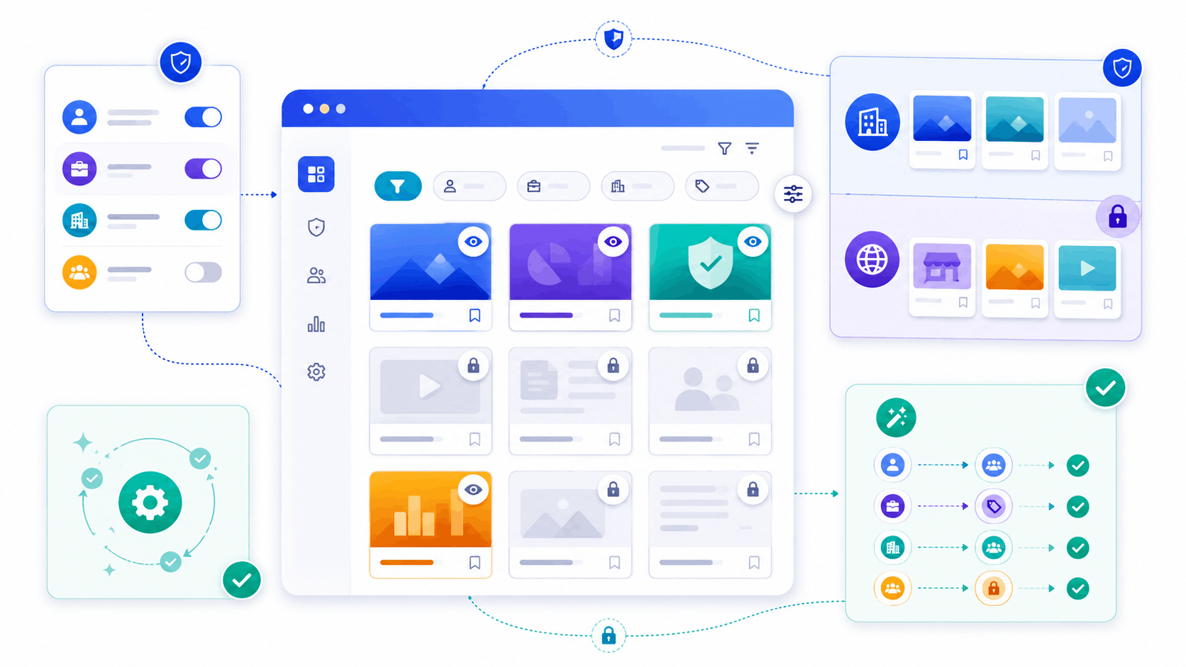 simplitrain-access-permissions-course-visibility