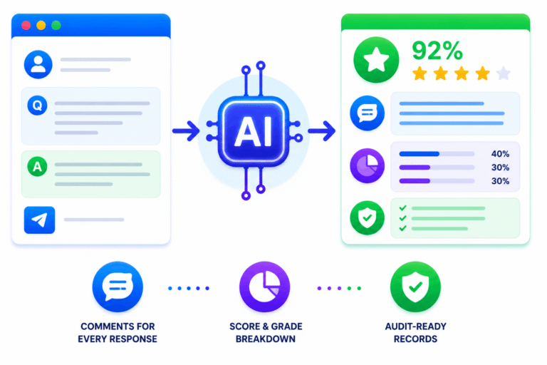 simplitrain-ai-grading-feedback