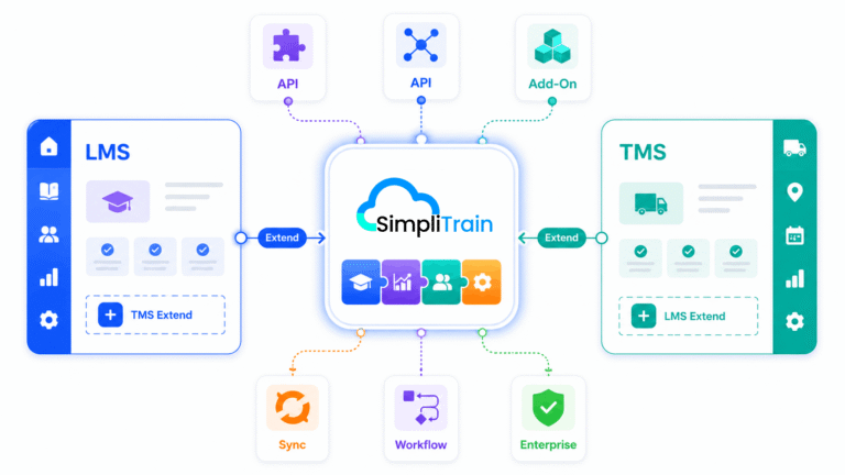 simplitrain-api-first-lms-tms-extension