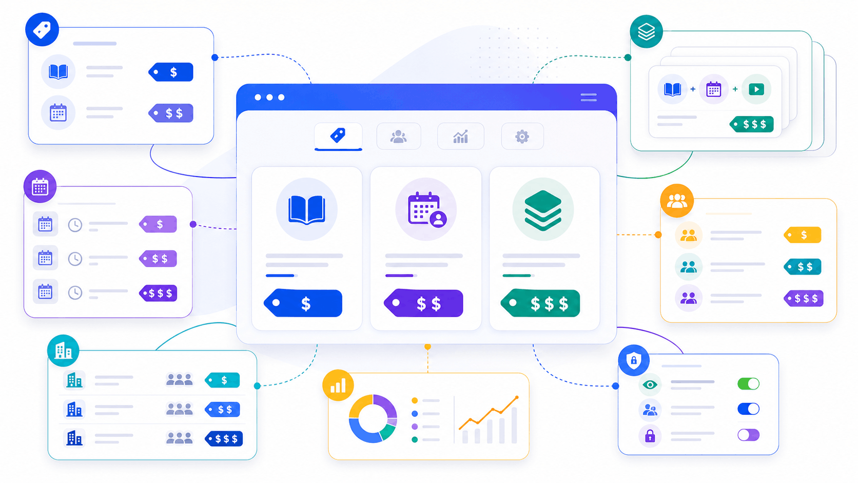 simplitrain-course-class-bundle-pricing
