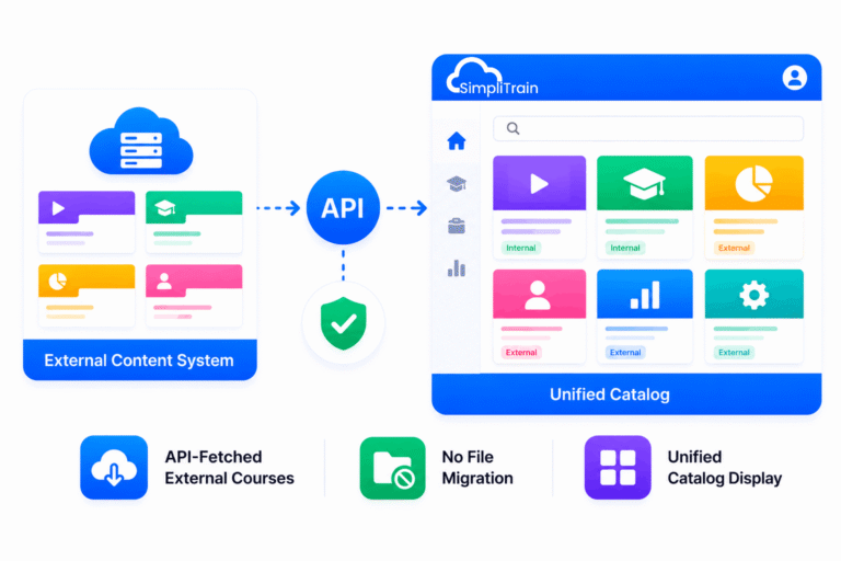 simplitrain-external-course-catalog