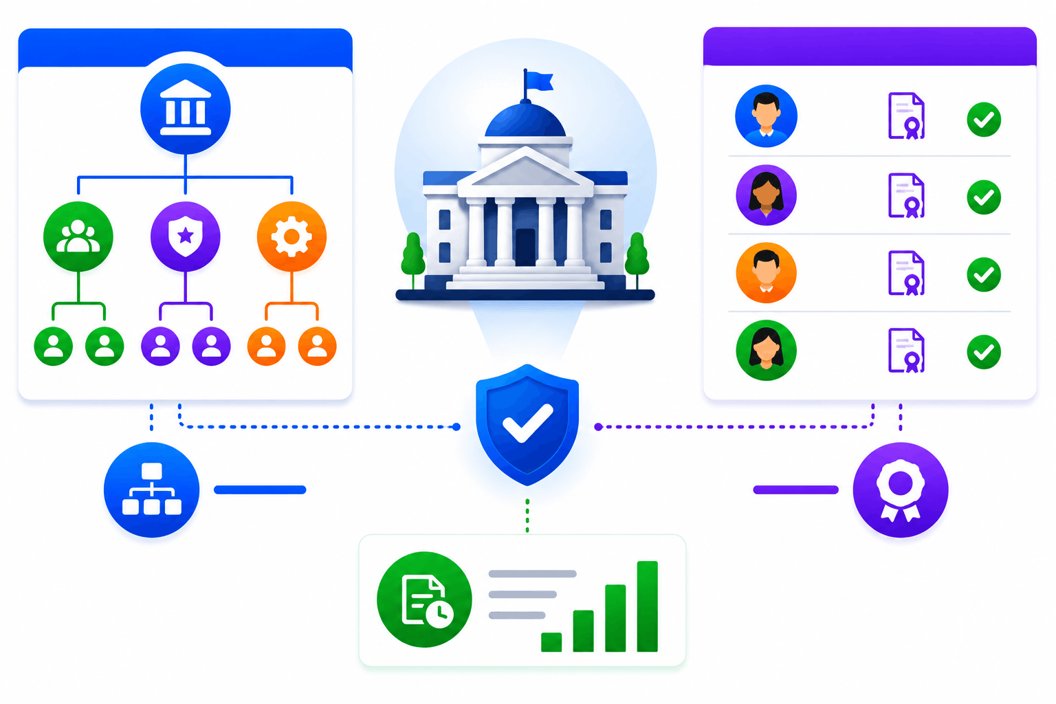 simplitrain-government-training-management