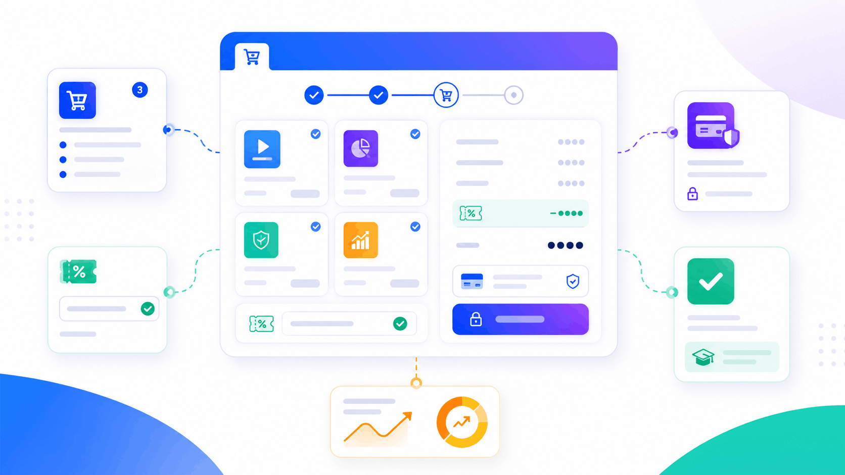 simplitrain-integrated-cart-checkout-flow