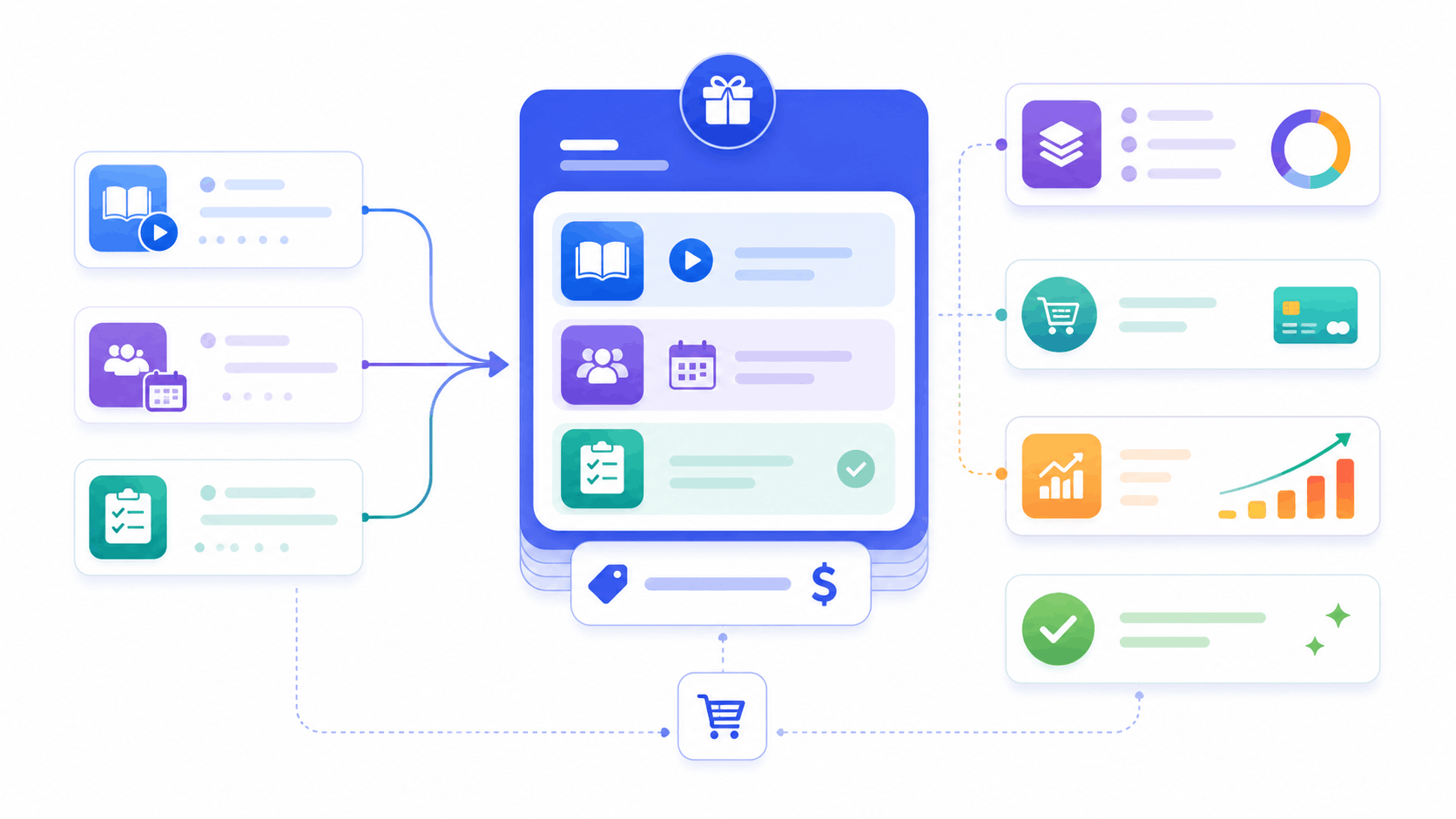 simplitrain-learning-plan-bundle-pricing