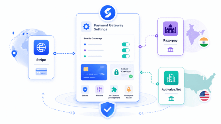 simplitrain-payment-gateway-integrations