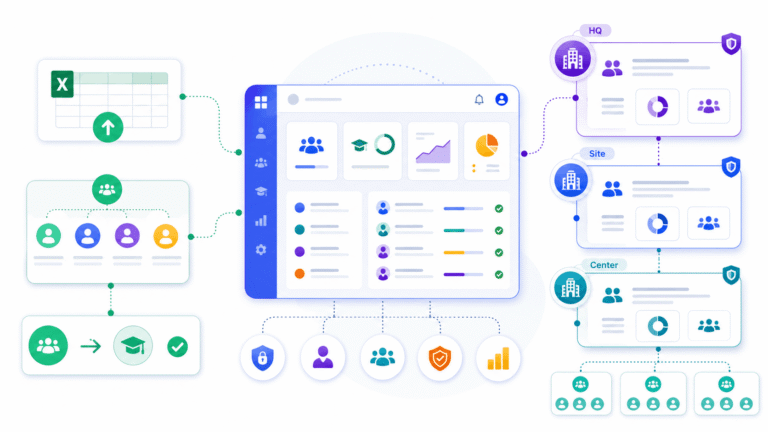 simplitrain-role-hierarchy-bulk-user-management