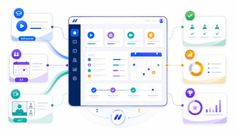 simplitrain-self-paced-ilt-vilt-unified-platform