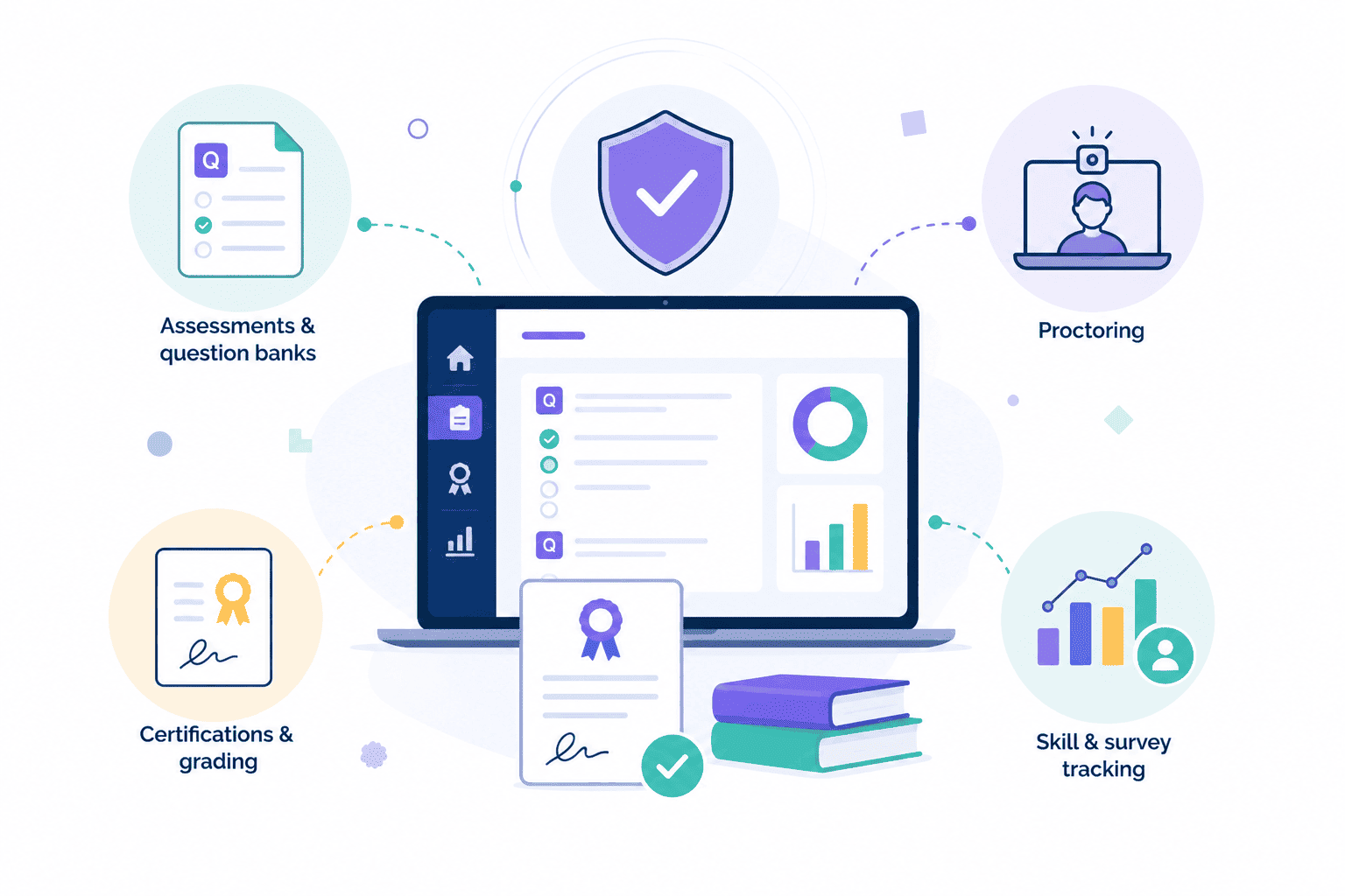 Simplitrain-skills-assessment-certification-hero-illustration