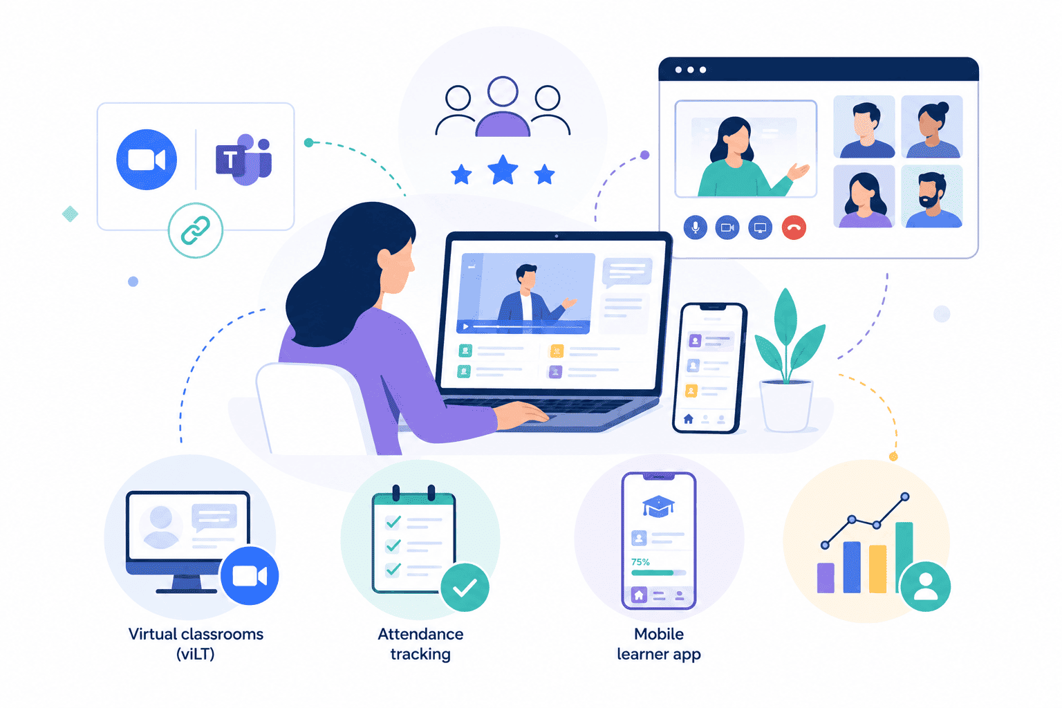 simplitrain-virtual-classroom-learner-experience-hero-illustration