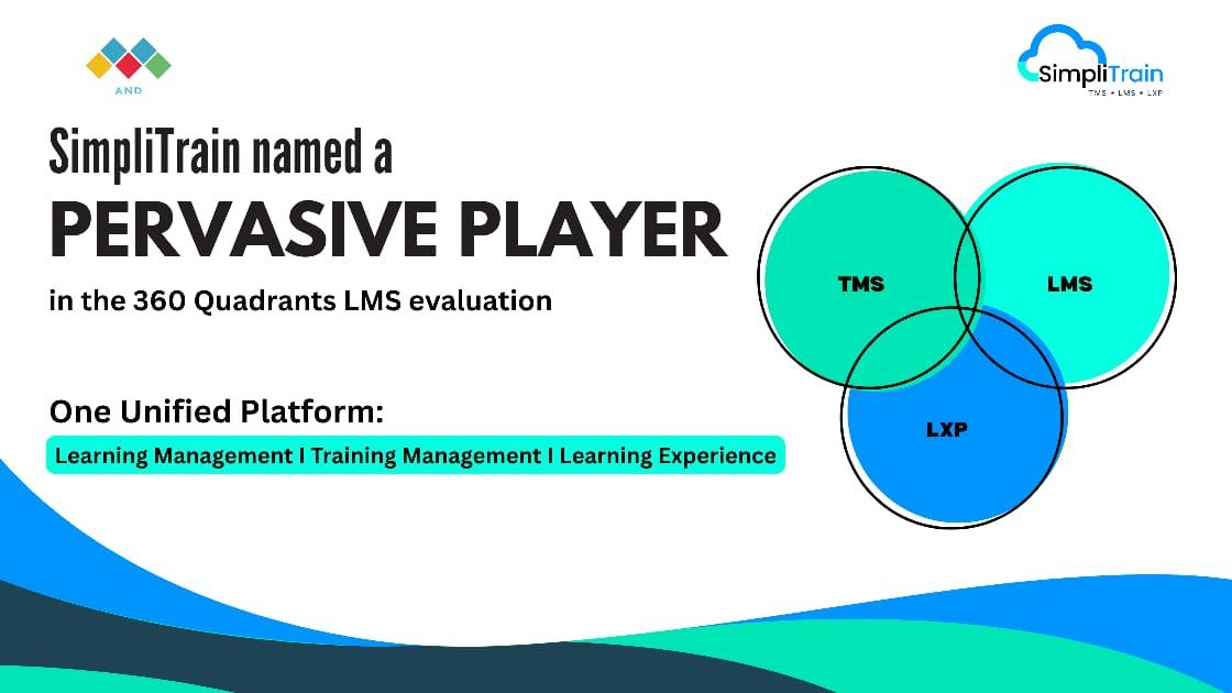 SimpliTrain Pervasive Player 360Quadrants