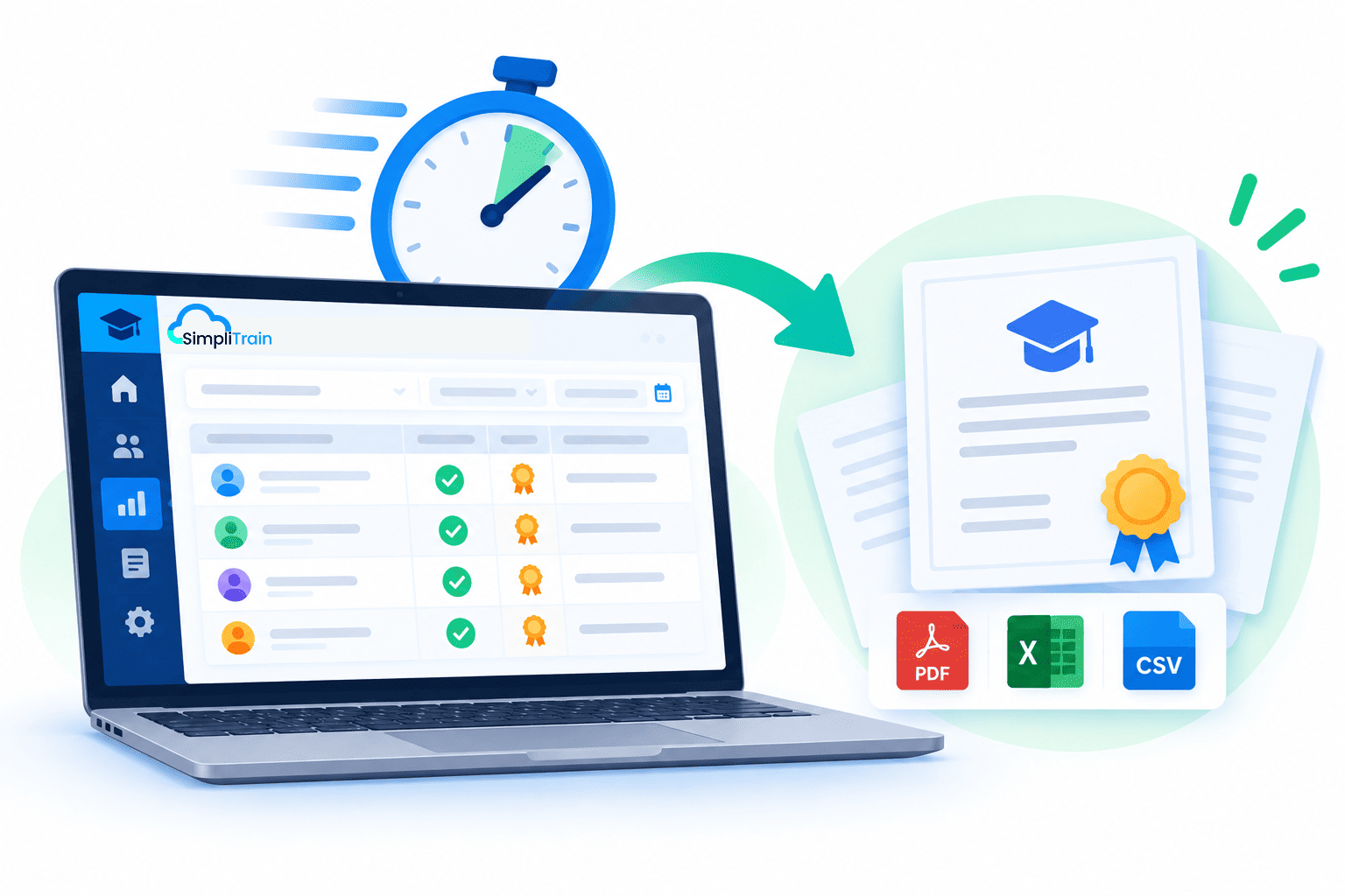 SimpliTrain CEU certification report export.