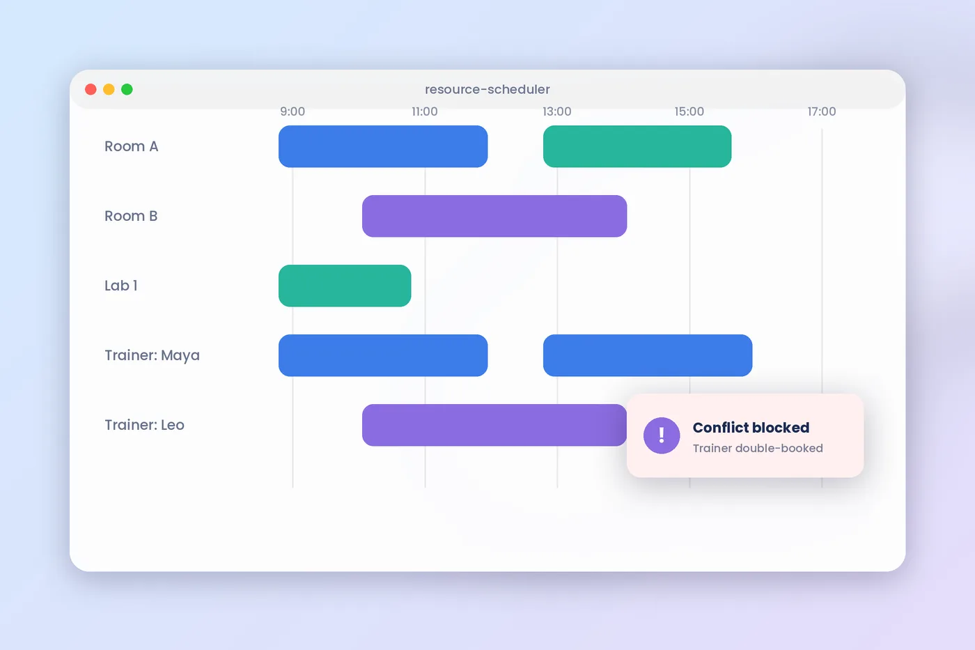 SimpliTrain graphical course scheduling dashboard featuring instructor availability, physical room allocation, and conflict d