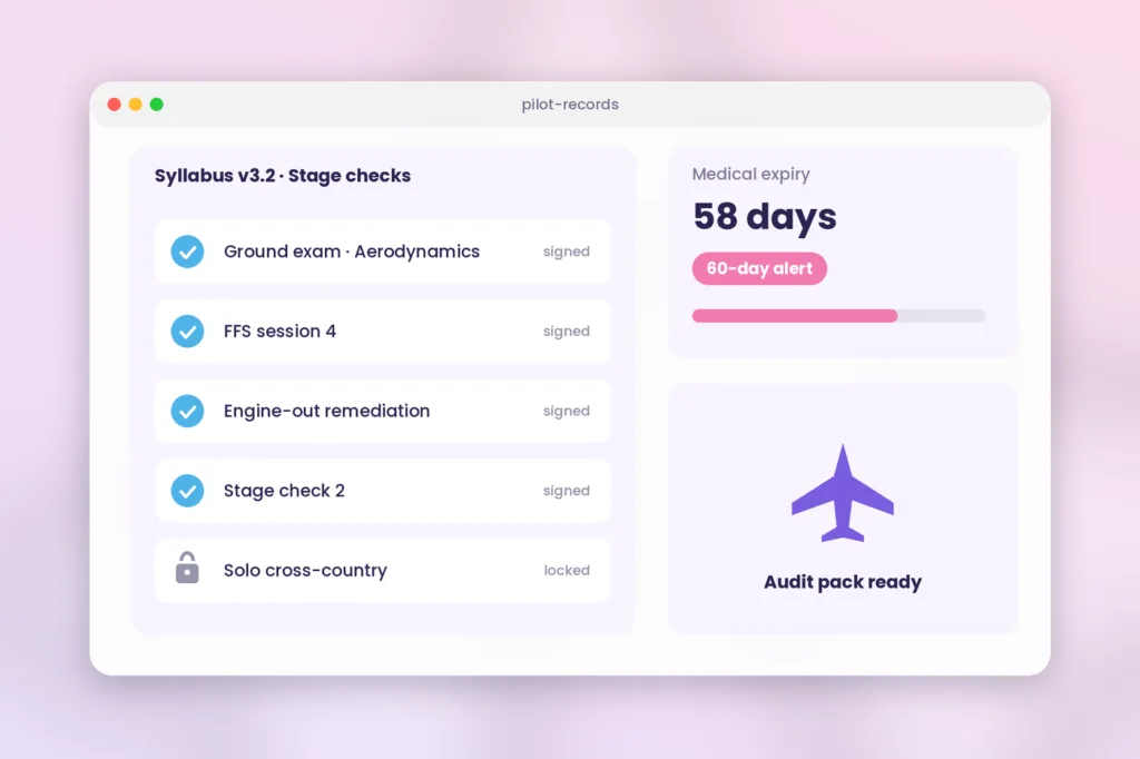 SimpliTrain aviation training management dashboard showing audit ready pilot training records, syllabus prerequisite locks, a
